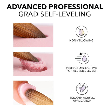 Kiara Sky - EMA Pro Liquid Monomer (1 Gallon)