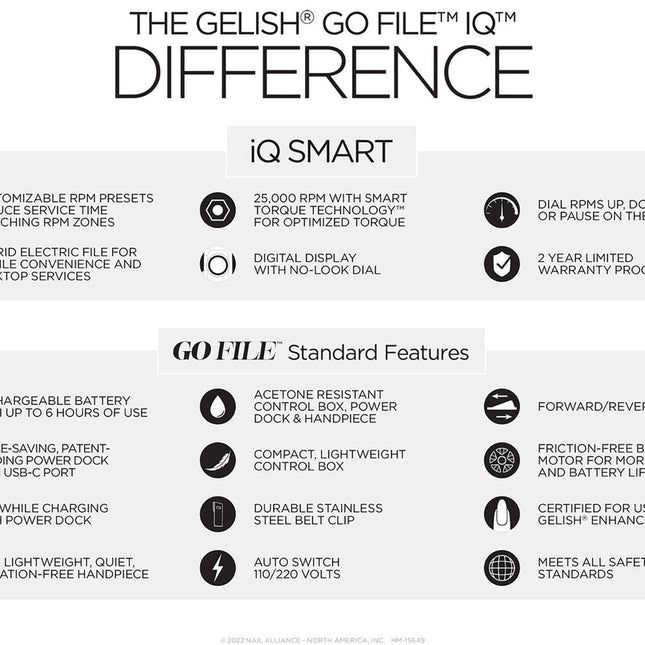 Gelish - Go File IQ Smart Drill - NEW 2024