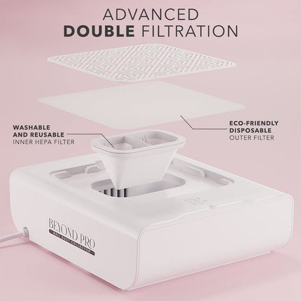 Kiara Sky - Beyond Pro Dust Collector - White